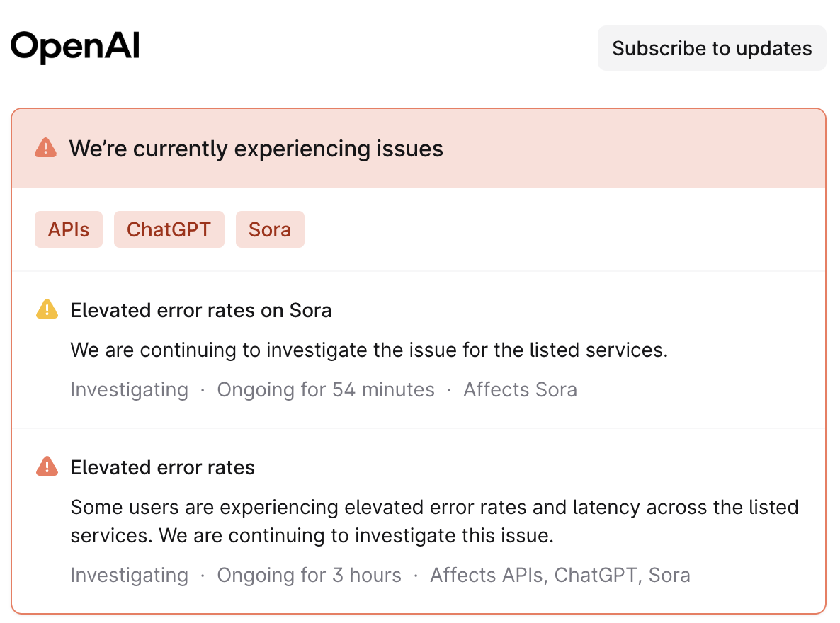 chatgpt openai status